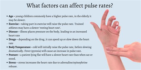 what is pulse rate in science