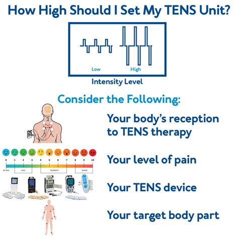 what is pulse width on tens machine