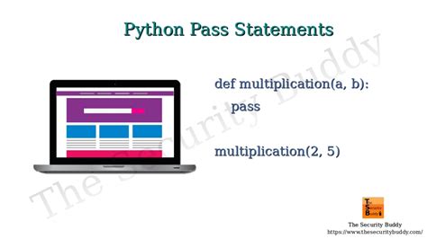 what is purpose of pass statement in python