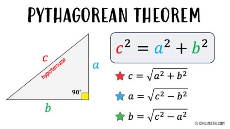 what is pythagorean theorem formula
