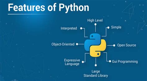 what is python language in simple words