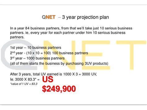 what is qnet business plan presentation