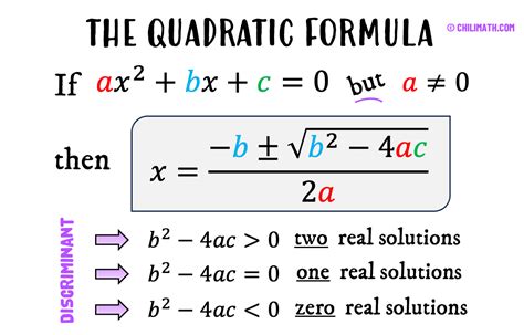what is quadratic formula in algebra