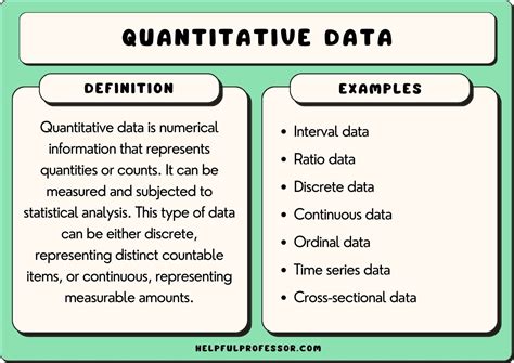 what is qualitative and quantitative analysis with example