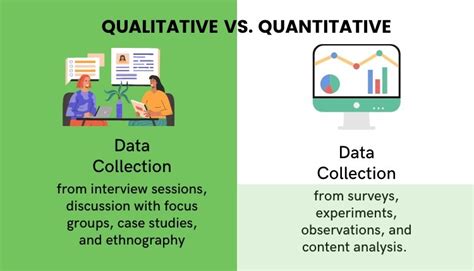what is quantitative comparison
