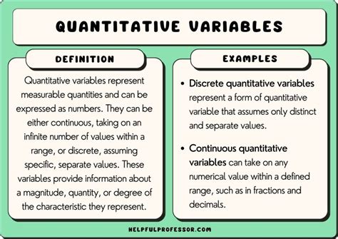 what is quantitative continuous