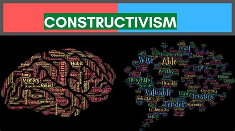 what is radical constructivism in education