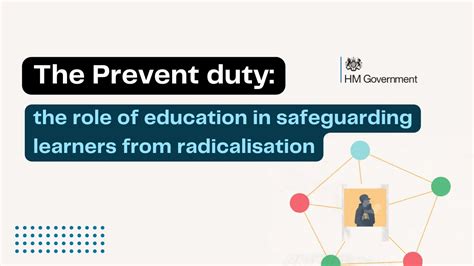 what is radicalisation in education