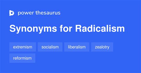 what is radicalism in simple words