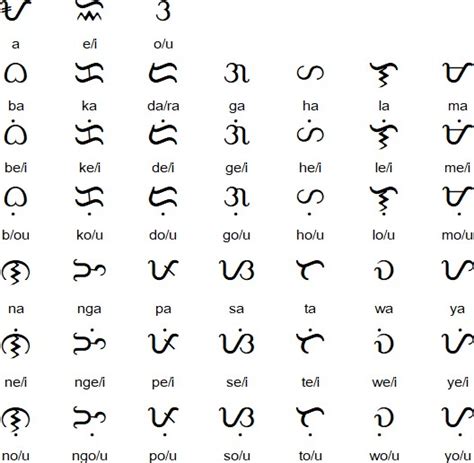 what is random in tagalog