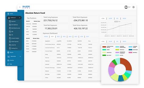 what is razor's edge software