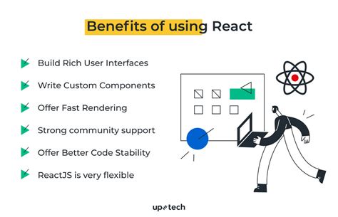 what is react and why use it