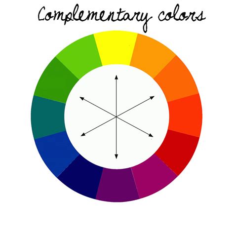 what is red's complementary color