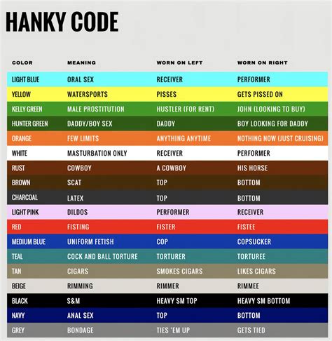 what is red bandana code