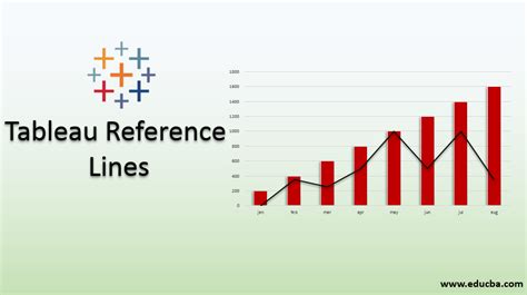 what is reference line in economics