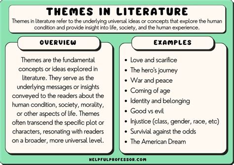 what is referred as a theme in a short story and how is it identified