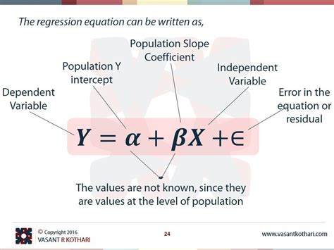 what is regression analysis equation
