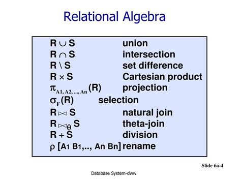 what is relational algebra