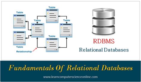 what is relational database in dbms