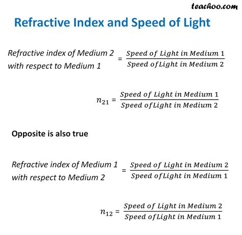 what is relative refractive index formula