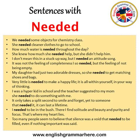 what is required in english