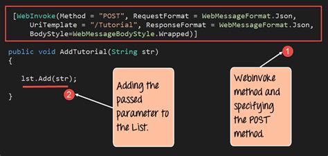 what is restful web services c#