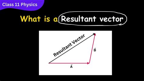 what is resultant vector in physics class 11