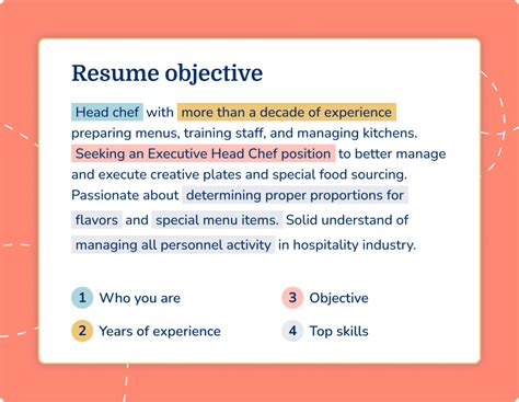 what is resume objective