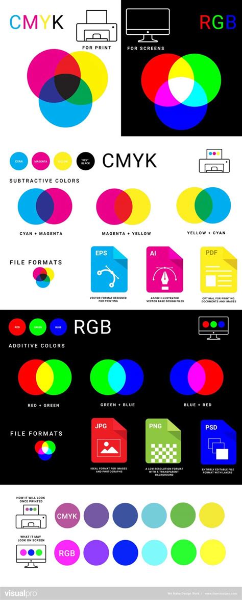 what is rgb in graphic design