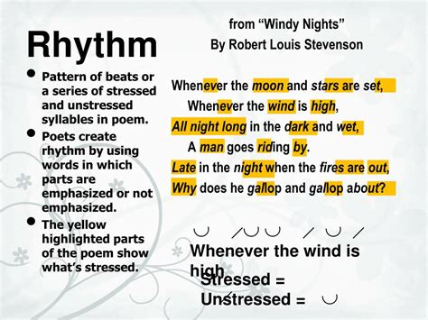 what is rhythmic pattern in poem