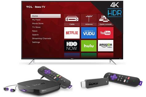 what is roku streaming stick and how does it work