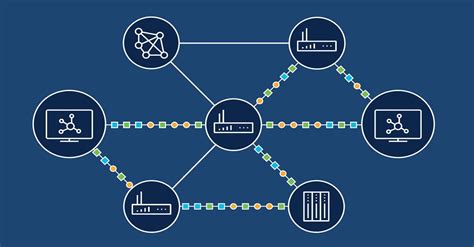 what is routing protocols in computer networks