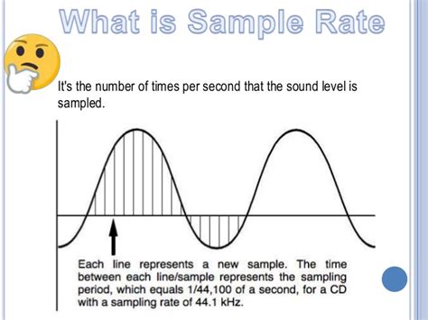 what is sampling rate in computer science