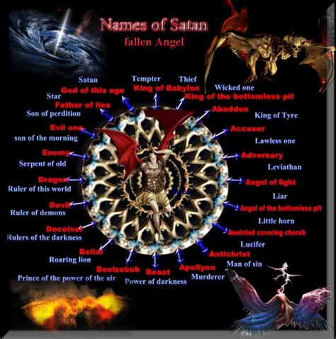 what is satan's second name