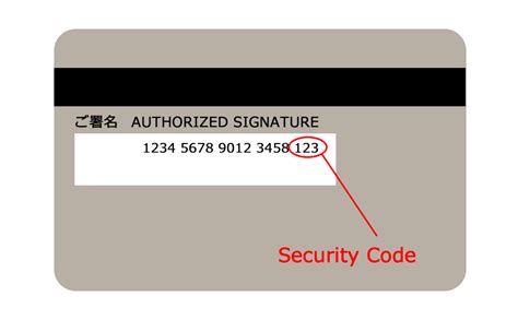 what is security code example