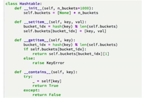 what is self in python implement with example