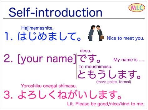 what is self introduction called in japanese