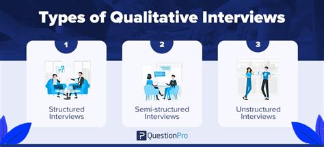 what is semi structured interviews in qualitative research pdf