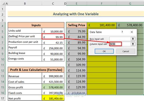 what is sensitivity analysis in excel