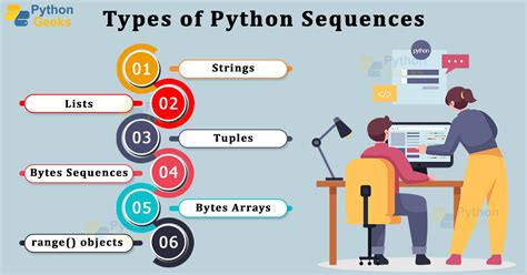 what is sequence in python programming