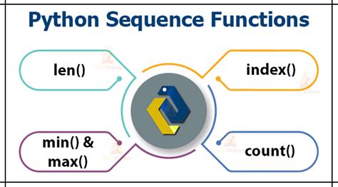 what is sequence in python typing