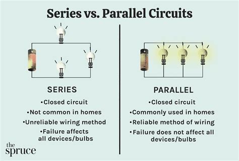 what is series and parallel circuit