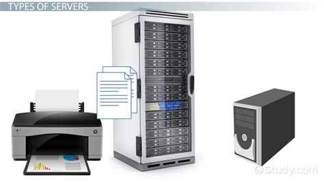 what is server class 10