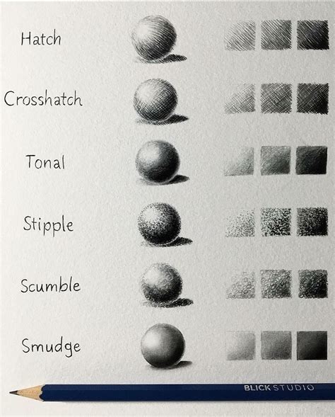 what is shading techniques