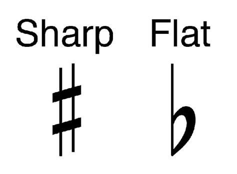 what is sharp and flat in music