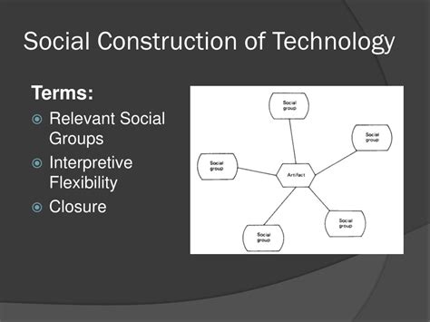 what is social construction of technology theory