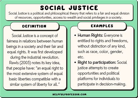 what is social justice definition issues and examples