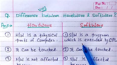 what is software answer for class 4