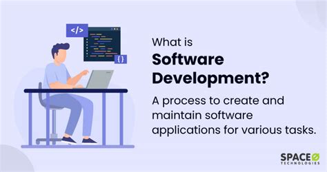 what is software development
