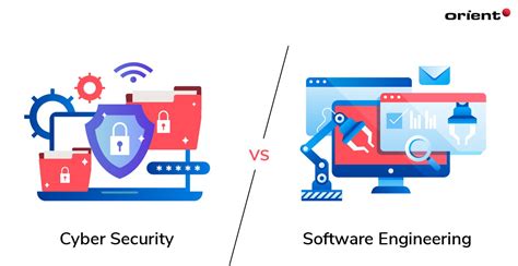 what is software engineering in cyber security